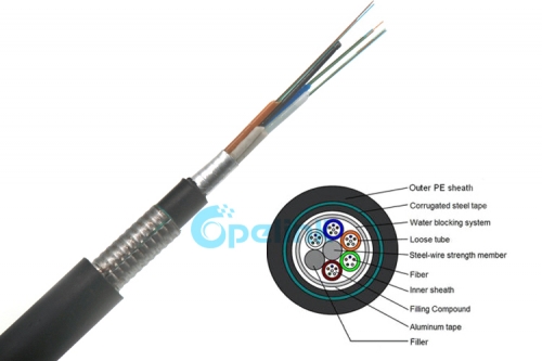Cable de fibra óptica blindado al aire libre, Cable de fibra óptica de doble chaqueta GYTA53