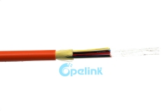 Cable de fibra óptica de distribución, Cable de paquete de fibra óptica interior