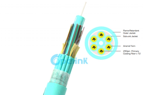 Cable de fibra de mini núcleo de 12-144 núcleos, cable de fibra óptica de distribución interior multifibra, cable óptico de cableado multiusos