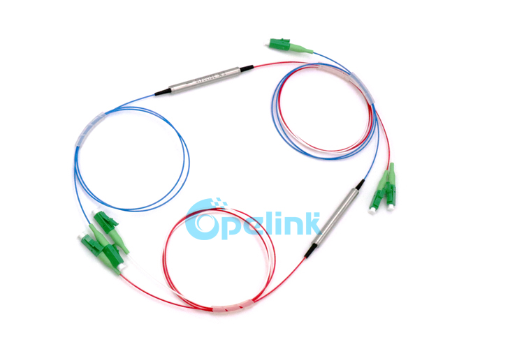 Opelink coopera con una reconocida empresa de la industria de la comunicación en cadena en Italia en productos de fibra óptica.