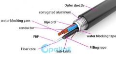 Cable híbrido optoelectrónico, cable compuesto fotoeléctrico híbrido
