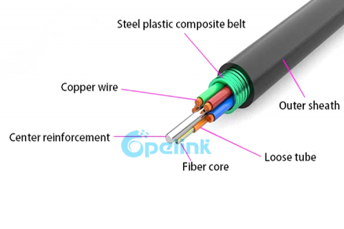 Cable compuesto de potencia óptica blindada GDTS, cable compuesto fotoeléctrico híbrido, cable híbrido optoelectrónico de alta calidad