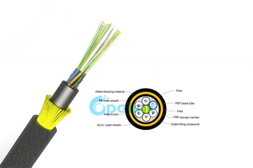 Cable de fibra óptica ADSS totalmente seco para exteriores, cable de fibra óptica autoportante dieléctrico de doble chaqueta sin gel
