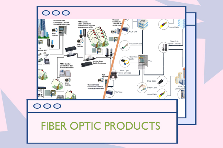 Cómo superar las dificultades y alcanzar el éxito en la venta de productos de fibra óptica